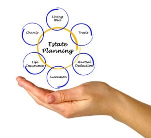 Essential Video: Andrew Dósa Explains Key Documents for Protecting Your Wealth